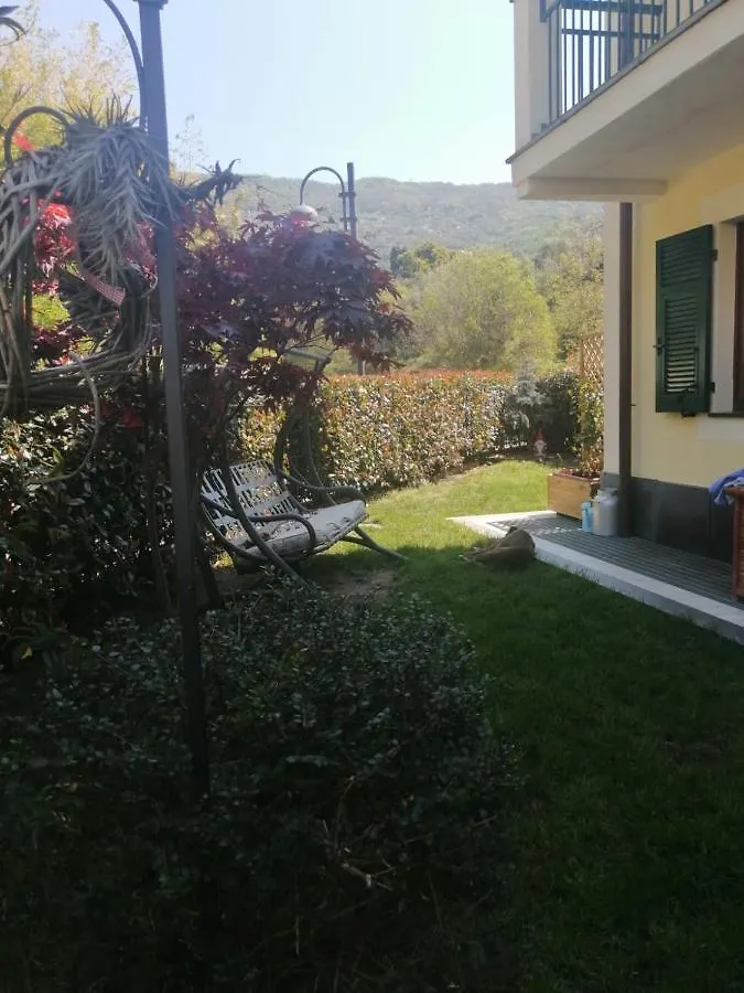 home di ryu e mylu San Salvatore
